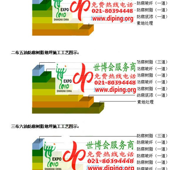 屯昌防腐树脂地坪(含玻纤布),防腐蚀地坪，环氧防腐玻纤布地坪产品图2